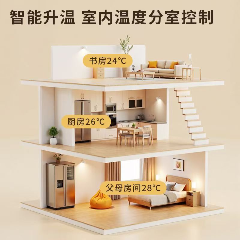 三元区 石墨烯电地暖公司哪家好？户型适配方案指南